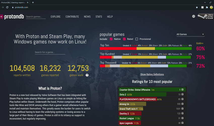 Linux gaming is better than ever! Install Linux and celebrate your Linux Upgrade with the Linux gaming tool Proton.